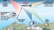 Hệ thống phòng thủ tên lửa toàn cầu của Mỹ vươn tới Romania