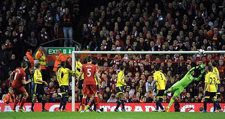 Liverpool 2-1 Sunderland: Mèo đến nhà không khó