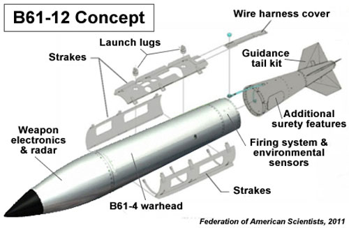 Mỹ chi tỉ đô nâng cấp bom nguyên tử