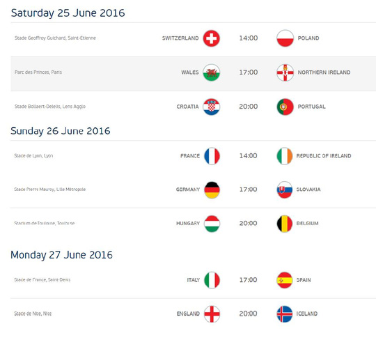 Xác định các cặp đấu vòng 1/8 Euro 2016